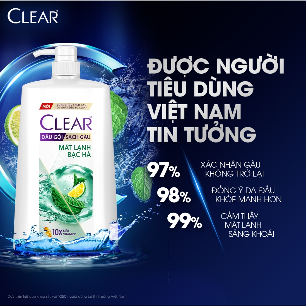 Dầu gội sạch gàu Clear Mát Lạnh Bạc Hà 1,4kg