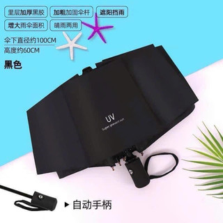 Ô chống tia uv