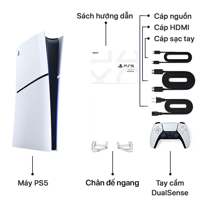 Máy game PlayStation 5 Slim Digital- Standard Edition
