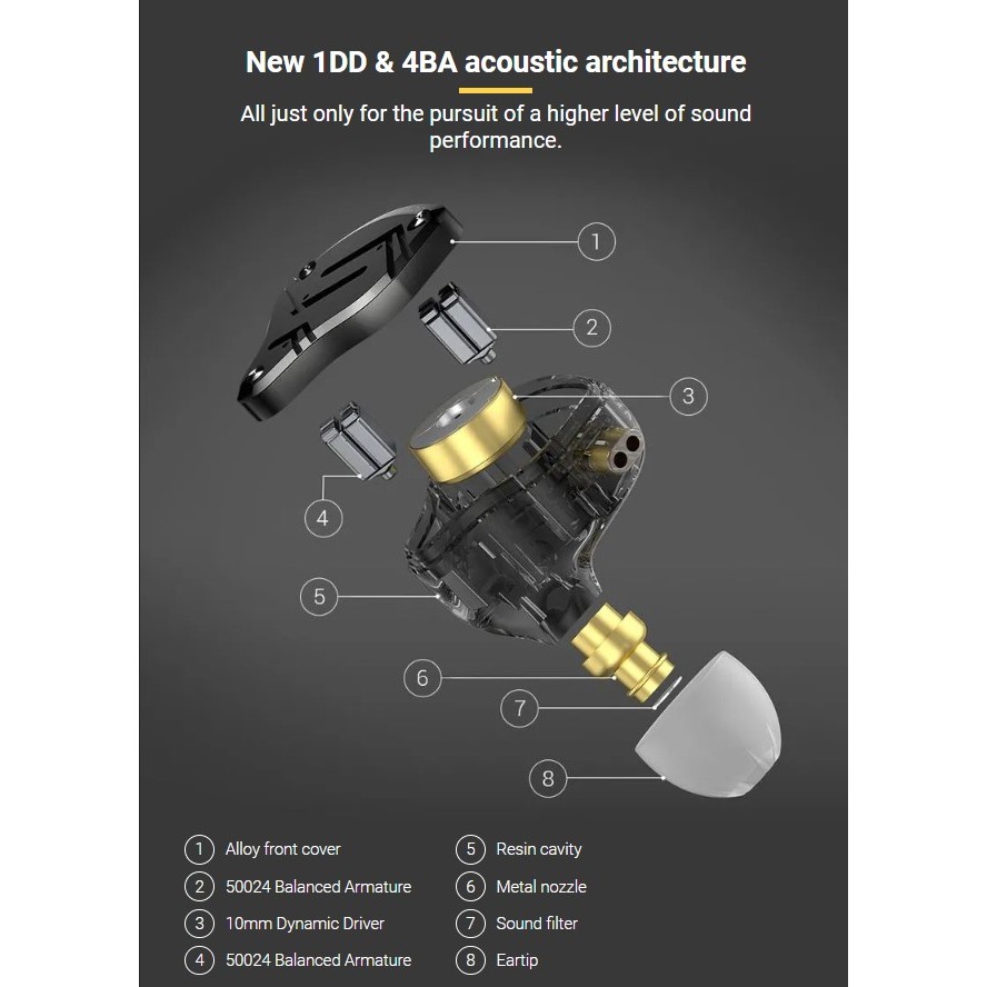 Tai nghe kz zs10 prox chính hãng,có mic đàm thoại,bản mới nhất 10 driver,4BA+1DD,Tặng hộp đựng