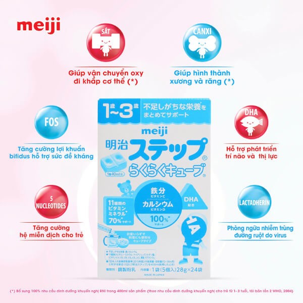 [Date xa] Sữa MEIJI Thanh Số 0 Và Số 9 Nội Địa Nhật Bản Thanh Tách Lẻ 27g dành cho bé - SAKUKO