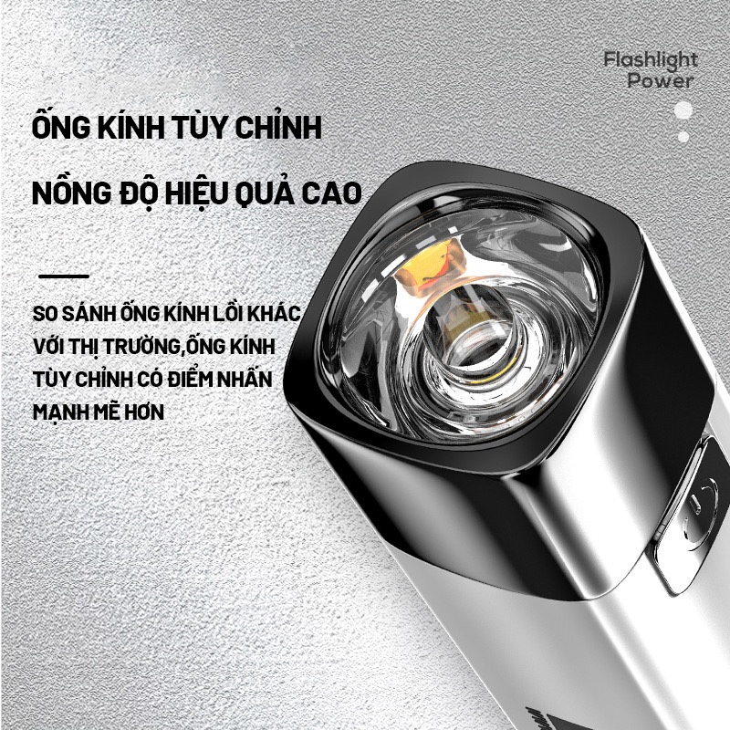 Đèn Pin Mini Siêu Sáng, Đèn Nhỏ Sạc USB,617A Đèn Pin Lực Lượng Đặc Biệt Sạc Dự Phòng Đèn Sân Khấu Sáng Đa Năng Siêu Sáng