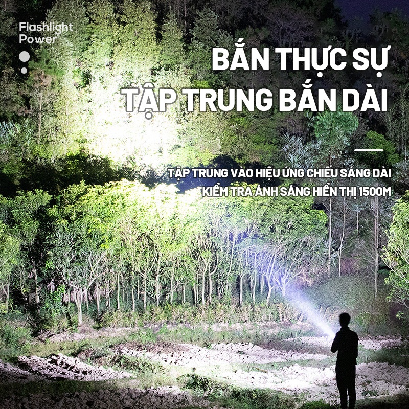 Đèn Pin Mini Siêu Sáng, Đèn Nhỏ Sạc USB,617A Đèn Pin Lực Lượng Đặc Biệt Sạc Dự Phòng Đèn Sân Khấu Sáng Đa Năng Siêu Sáng