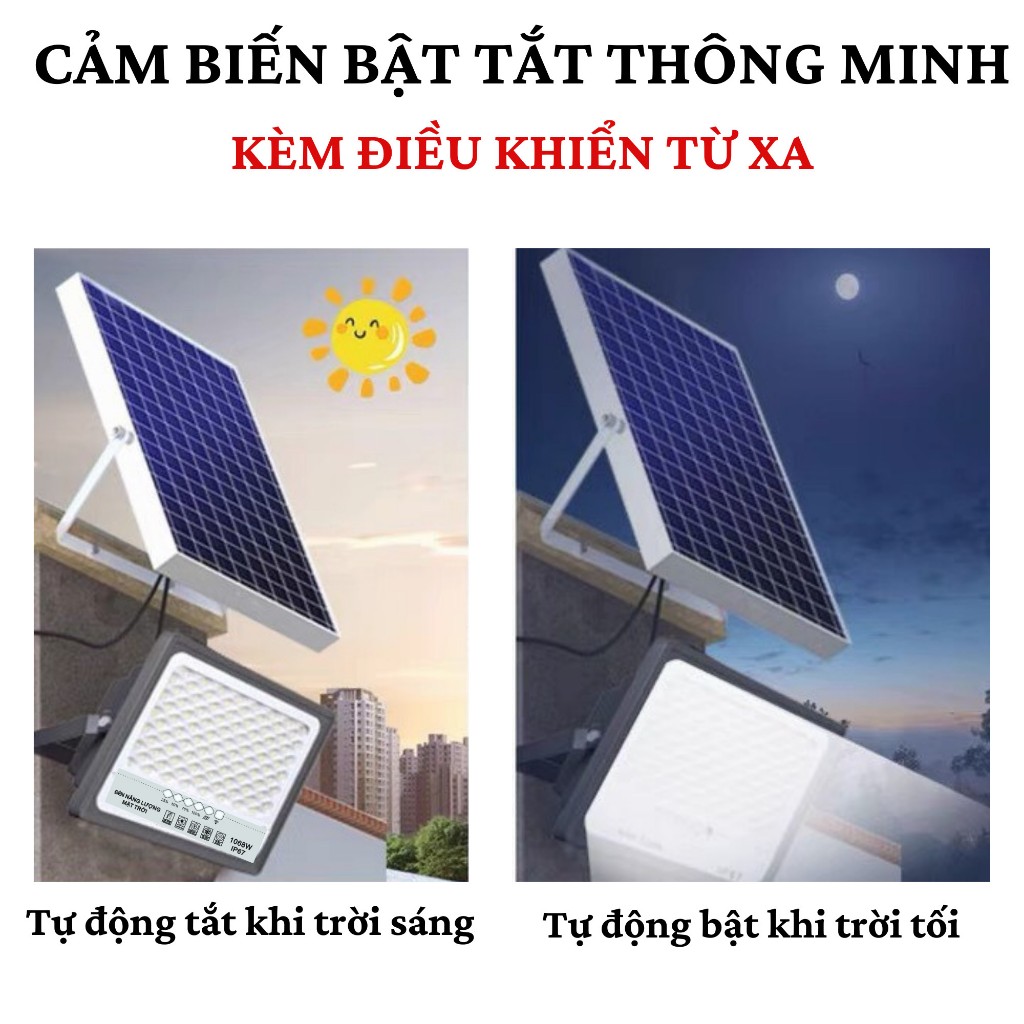 Đèn Led Mặt Trời 1068W Wasabi Tiết Kiệm Điện Năng