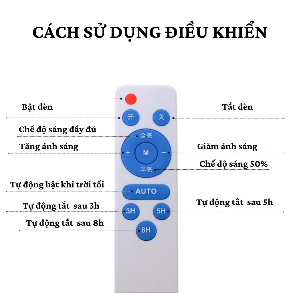 Đèn Led Mặt Trời 1068W Wasabi Tiết Kiệm Điện Năng