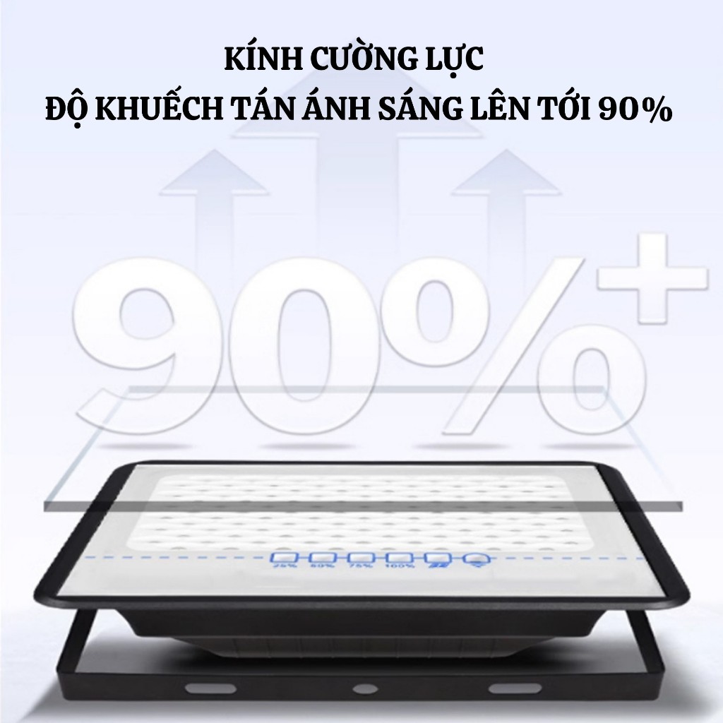 Đèn Led Mặt Trời 1068W Wasabi Tiết Kiệm Điện Năng