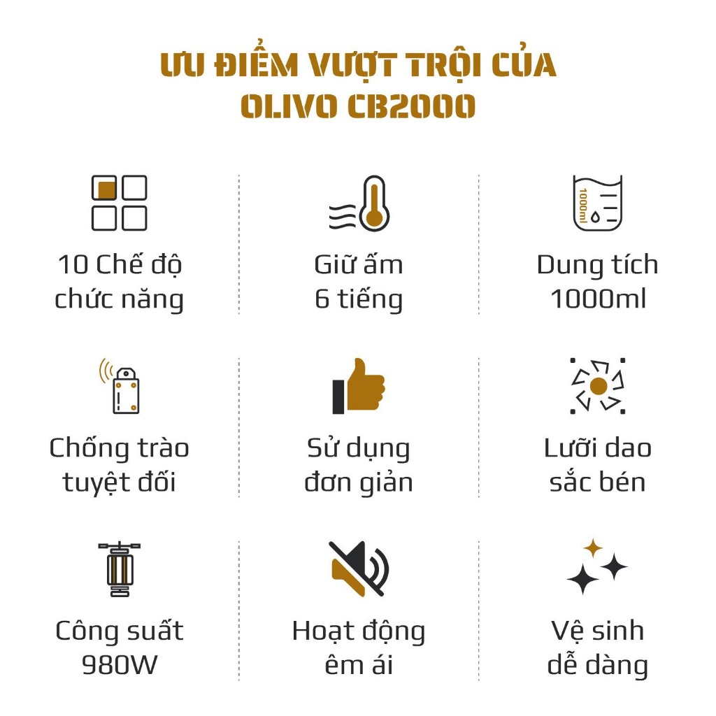 Áy Làm Sữa Hạt Mini OLIVO CB2000 Xay Nấu Đa Năng