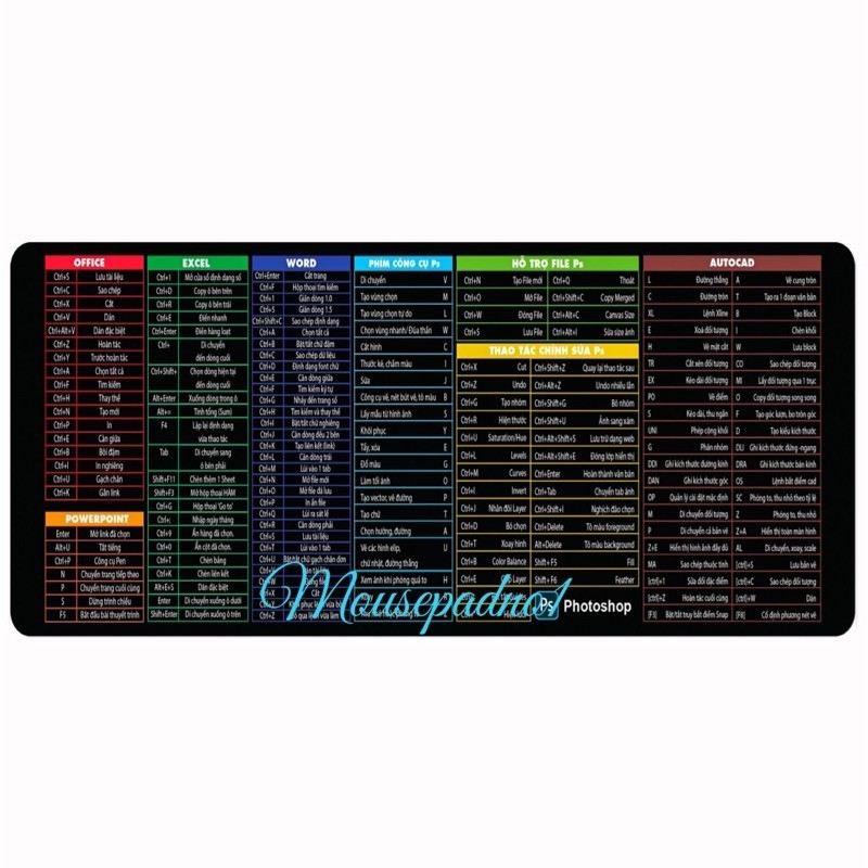 Bàn di Full Size, Lót Chuột Phím Tắt Văn Phòng Cao Cấp kích thước 80x30x0,3cm.21x26x0,2cm.Tiếng Việt