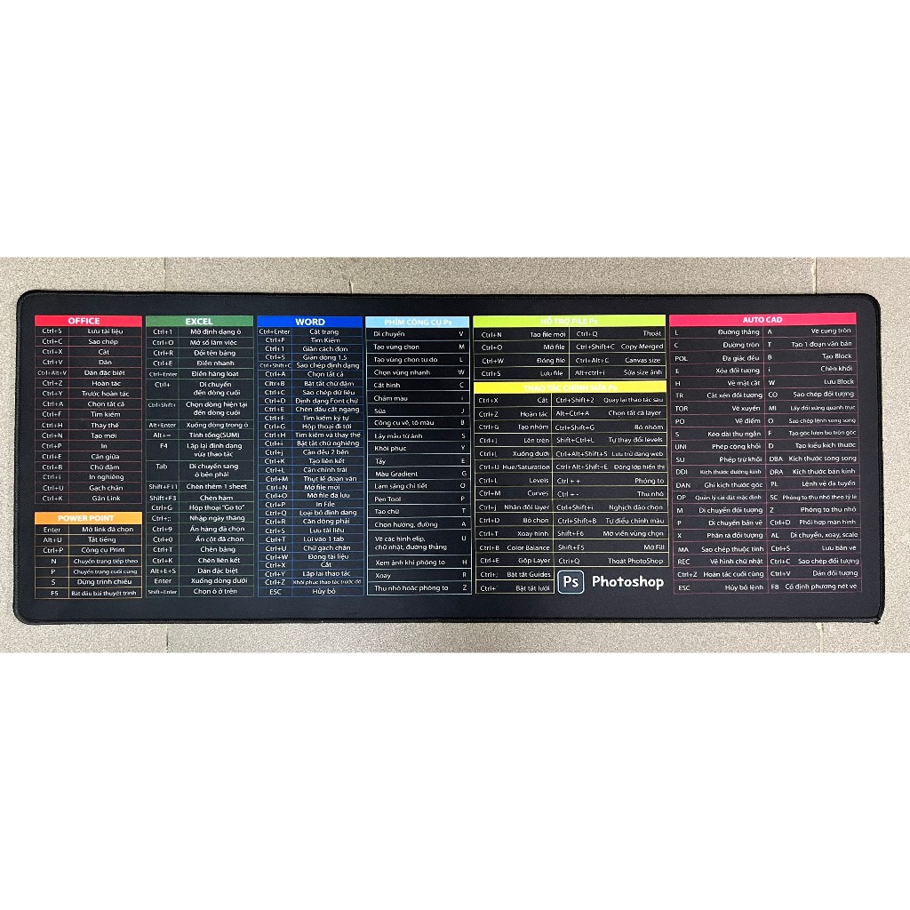 Bàn di Full Size, Lót Chuột Phím Tắt Văn Phòng Cao Cấp kích thước 80x30x0,3cm.21x26x0,2cm.Tiếng Việt