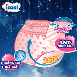 Băng Vệ Sinh ICOOL Dạng Quần 2 Miếng Size M/L