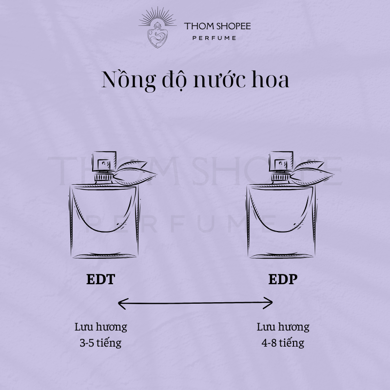 Chính hãng Nước hoa nữ chiết le labo 13 33 29 10 31 10ml clip thật 10ml nước hoa nữ đcuốn hút gợi cảm thơm house - C9