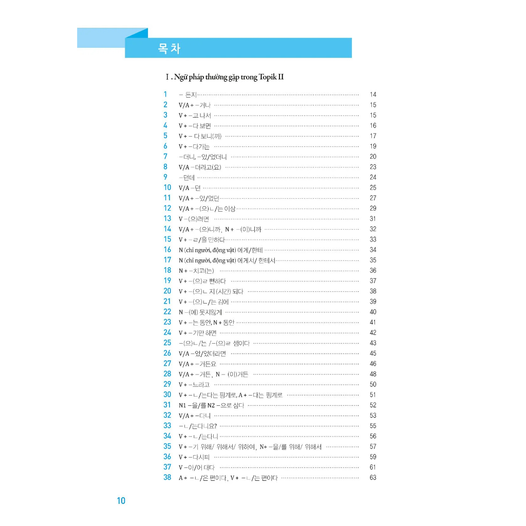 Combo Cẩm Nang Đọc-Nghe Topik II Của Châu Thùy Trang