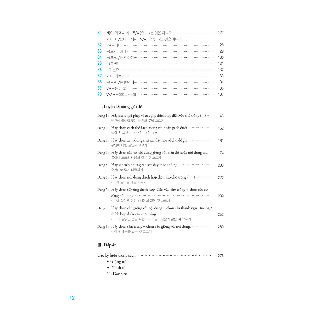 Combo Cẩm Nang Đọc-Nghe Topik II Của Châu Thùy Trang