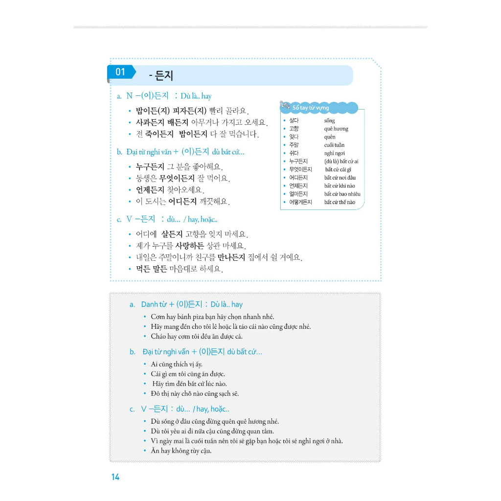 Combo Cẩm Nang Đọc-Nghe Topik II Của Châu Thùy Trang