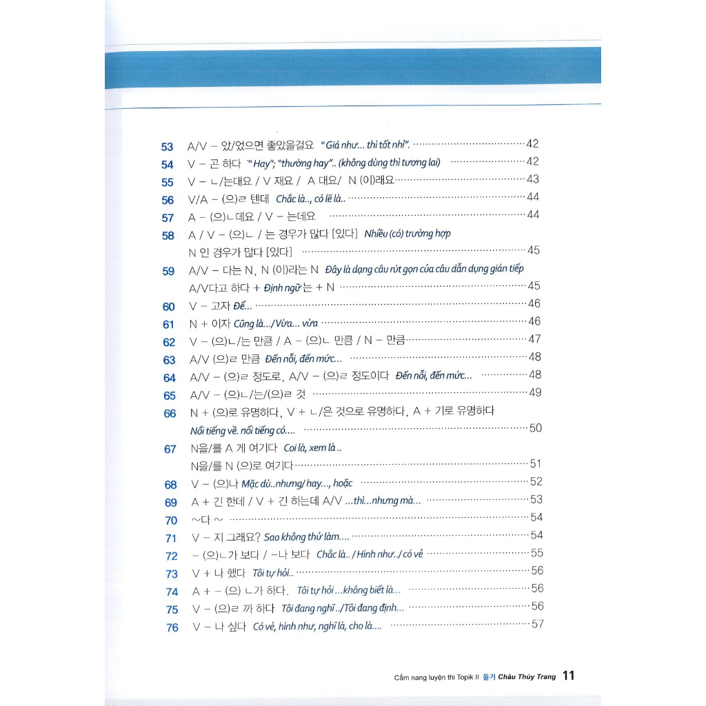 Combo Cẩm Nang Đọc-Nghe Topik II Của Châu Thùy Trang