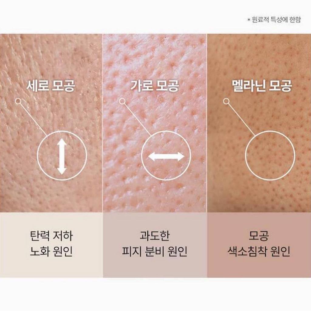 Pad Tẩy Da Chết Cà Chua Xanh SUNGBOON Green Tomato Pore Peeling Jumbo Pad 60 miếng