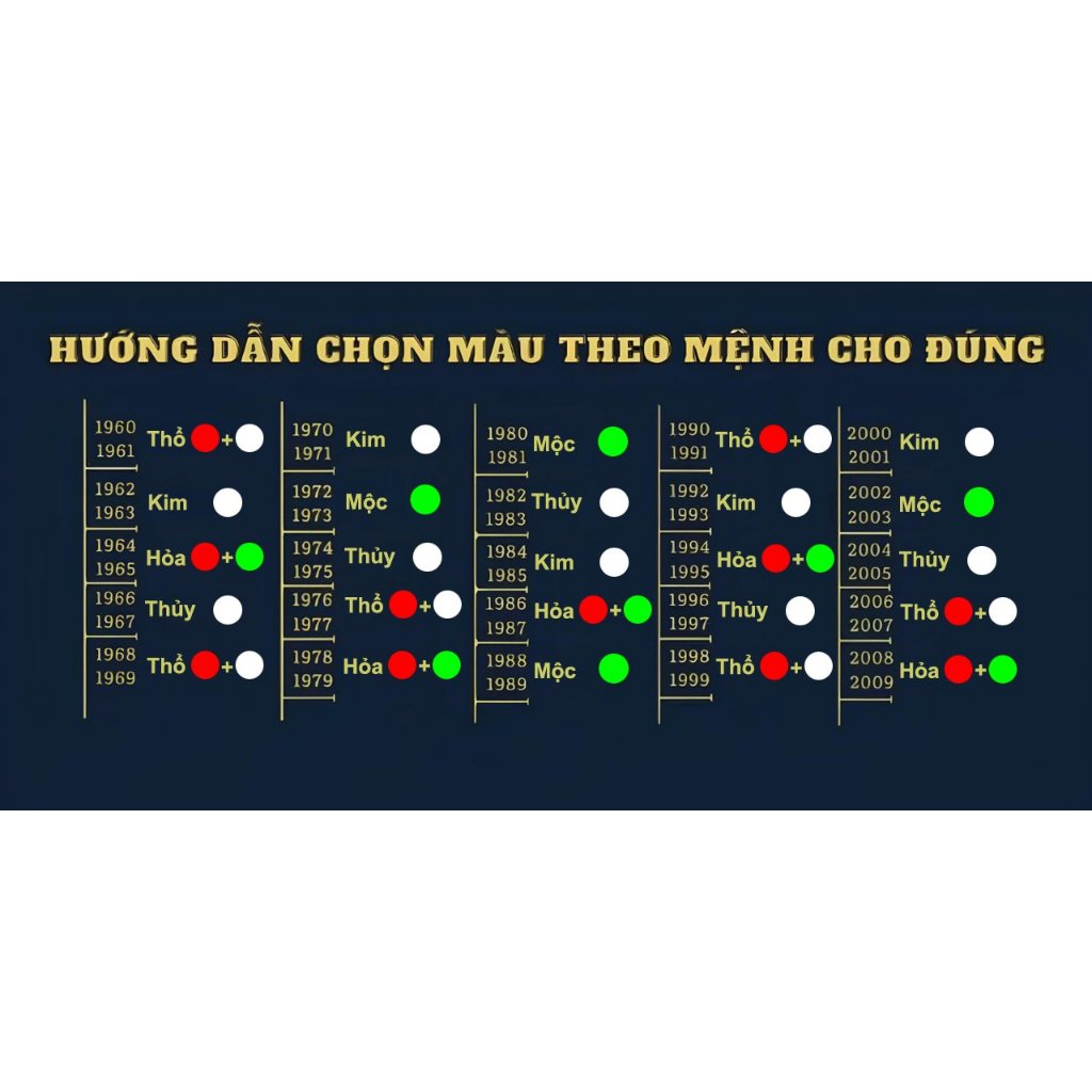 Vòng Tay Trầm Hương Mix Cỏ 4 Lá 108 Hạt Theo Mệnh