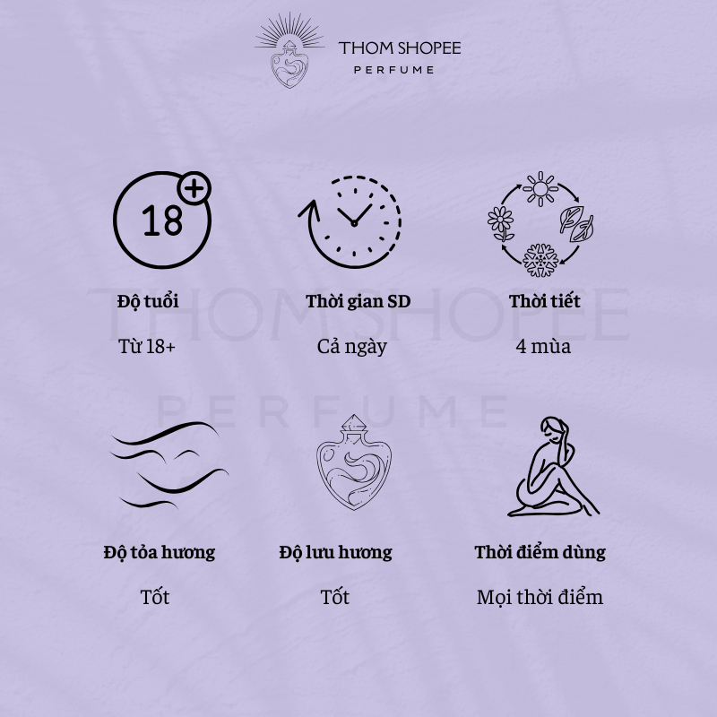 Chính hãng Nước hoa chiết ro.se of no man's land 10ml siêu sale nước hoa nữ sexy tinh tế nhẹ nhàng Thơm house -C25