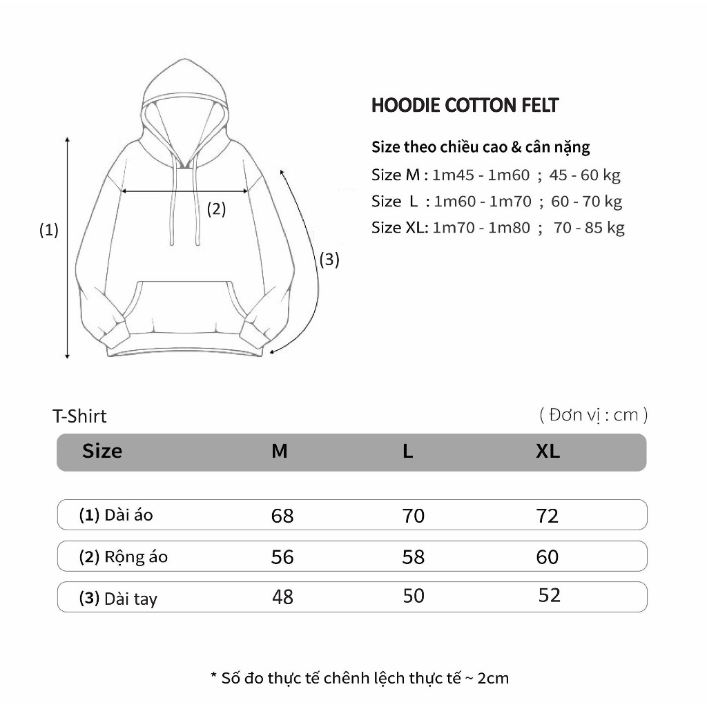 Áo Hoodie Nỉ Bông Unisex Local Brand The Sommet Màu Đen Dày Dặn Signature One For All - HDBS02