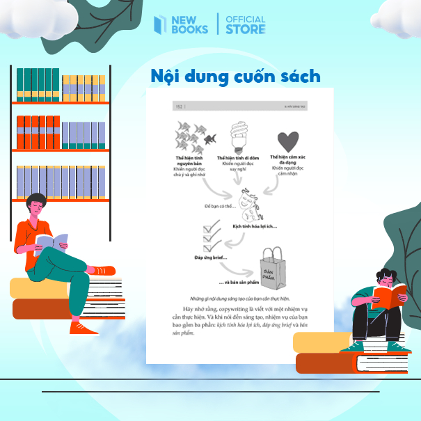 Sách Sự Lôi Cuốn Của Content: Cách Viết Content Hay Tạo Ra Chuyển Đổi Tốt Phát triển nghề nghiệp Bizbooks