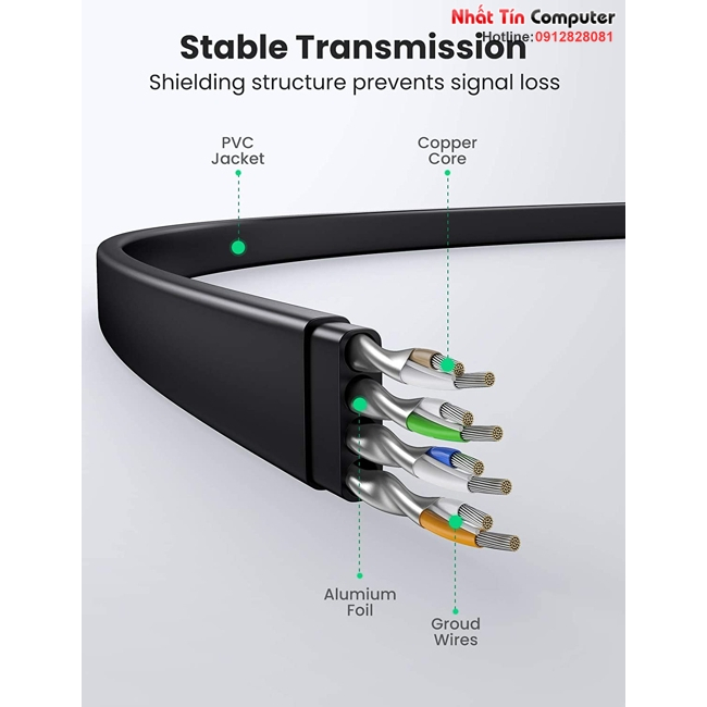 Cáp mạng đúc sẵn dẹt Cat8 U-FTP 30AWG 2000Mhz Ugreen 10979 cao cấp