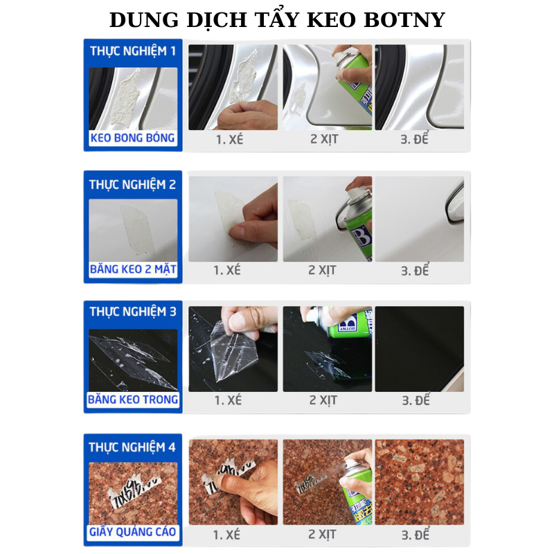 Dung dịch tẩy keo dán BOTNY Sticker Remover 450ml, bình xịt loại bỏ decal, vết keo dính lâu ngày - Better Car