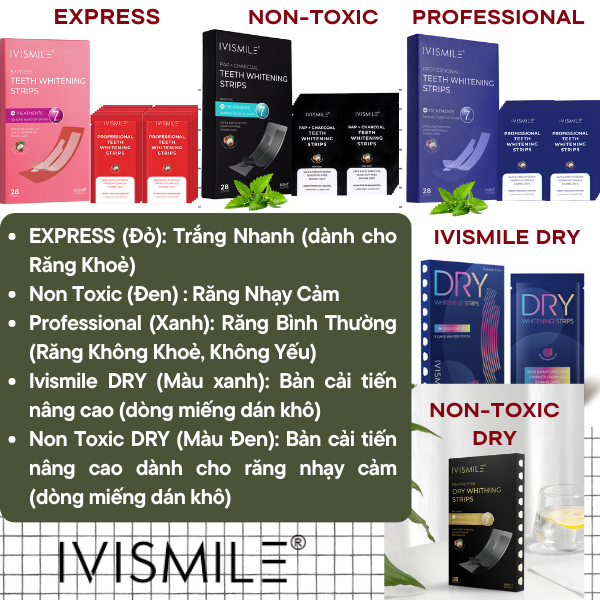 Miếng dán tẩy trắng răng IVISMILE V34 cho răng Nhạy Cảm, không gây tổn thương răng, trắng nhanh sau 7 ngày