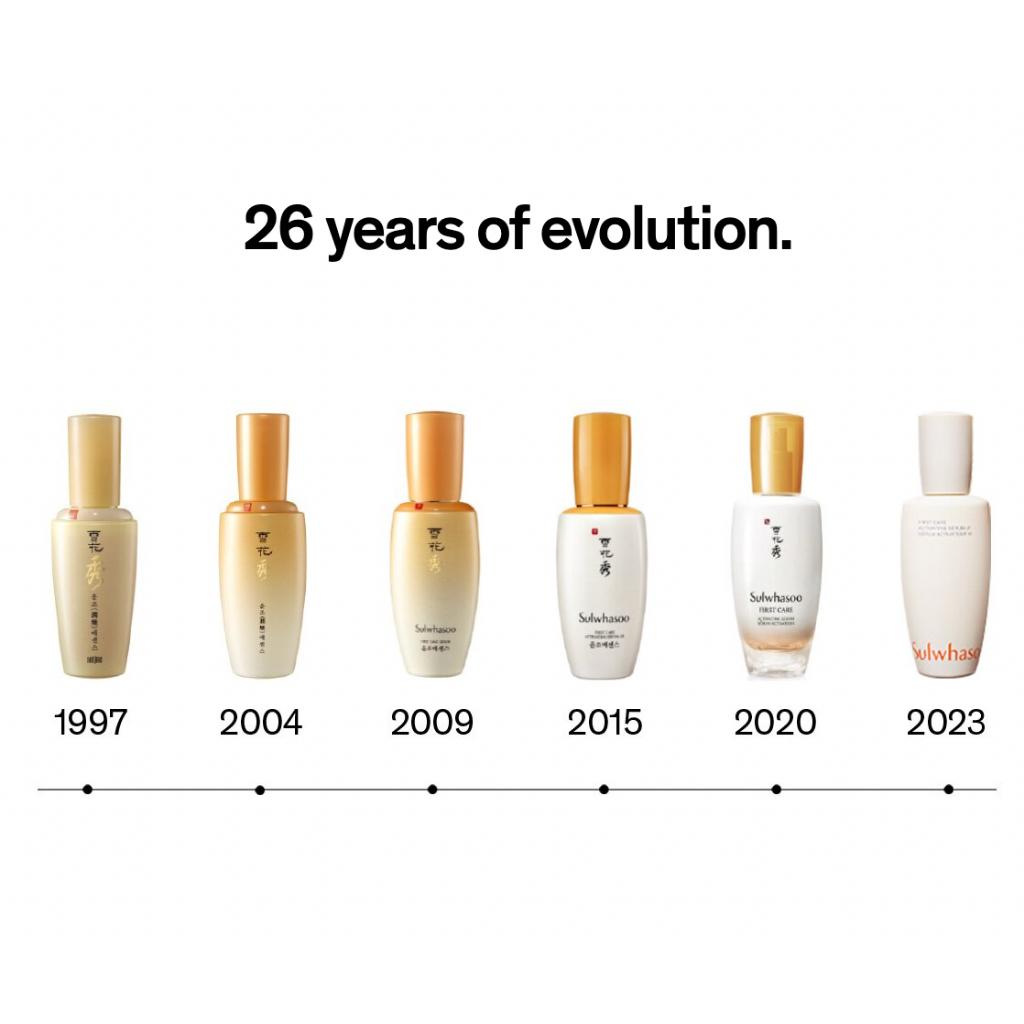 Tinh chất SULWHASOO Activating First Care Serum