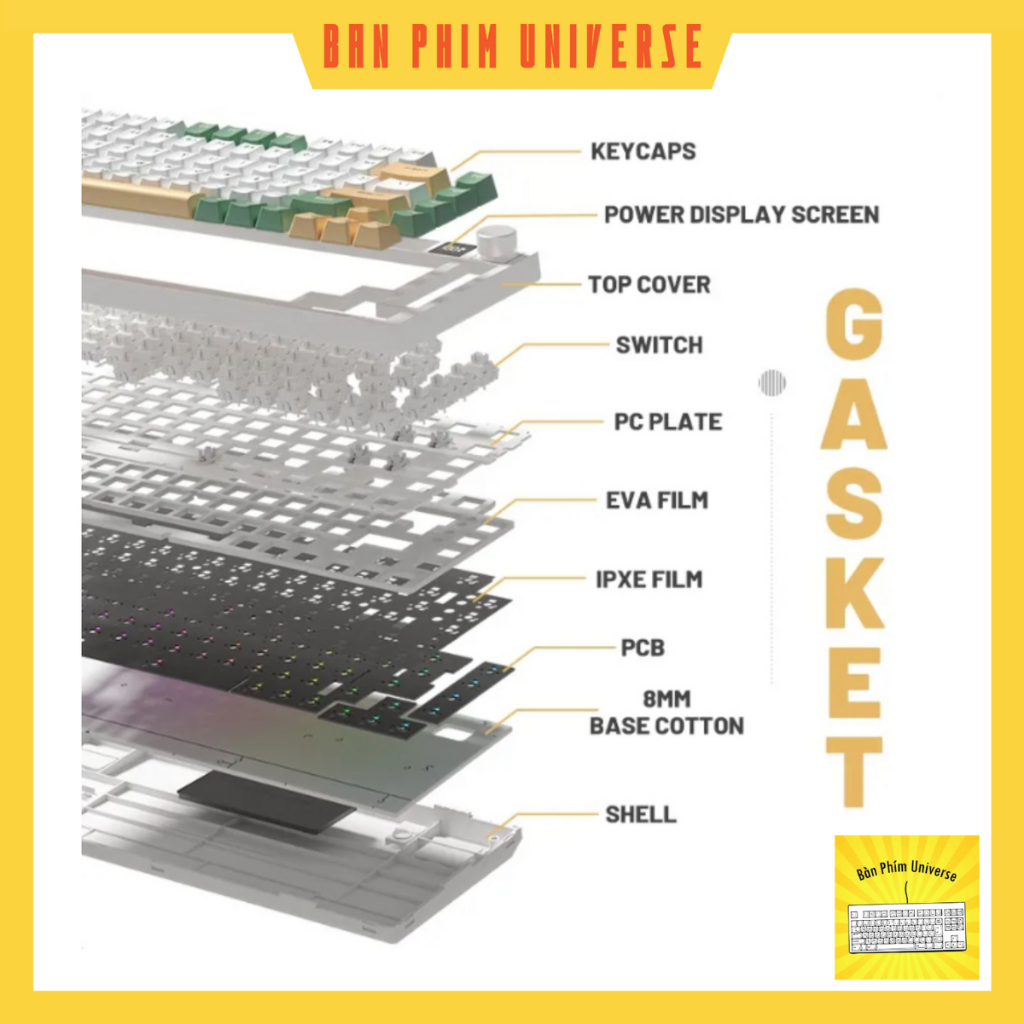 Bàn phím cơ WK75 Pro 3 mode bàn phím bluetooth, 2.4ghz, dây, rgb, gasket, hotswap màn hình Weikav K75 bàn phím không dây