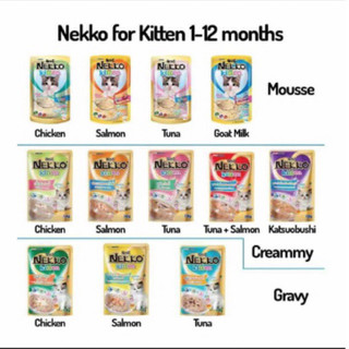 Pate Nekko Kitten thailand (12 vị) gói 70gr cho mèo con
