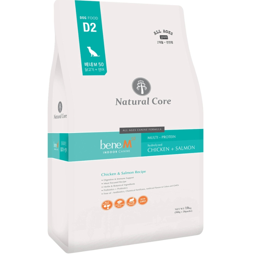 THỨC ĂN HẠT KHÔ CHO CHÓ THỊT GÀ & CÁ HỒI NATURAL CORE TÚI 10KG