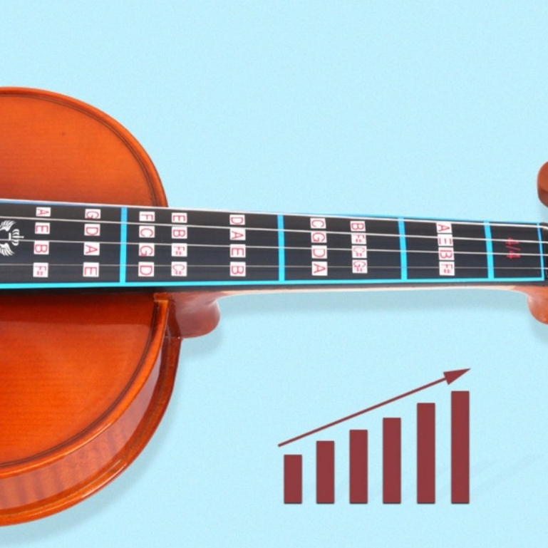Miếng Dán Nốt Nhạc Bàn Phím Đàn Violin - Decal, Sticker Đánh Dấu Vị Trí Note Cho Vĩ Cầm Full Size