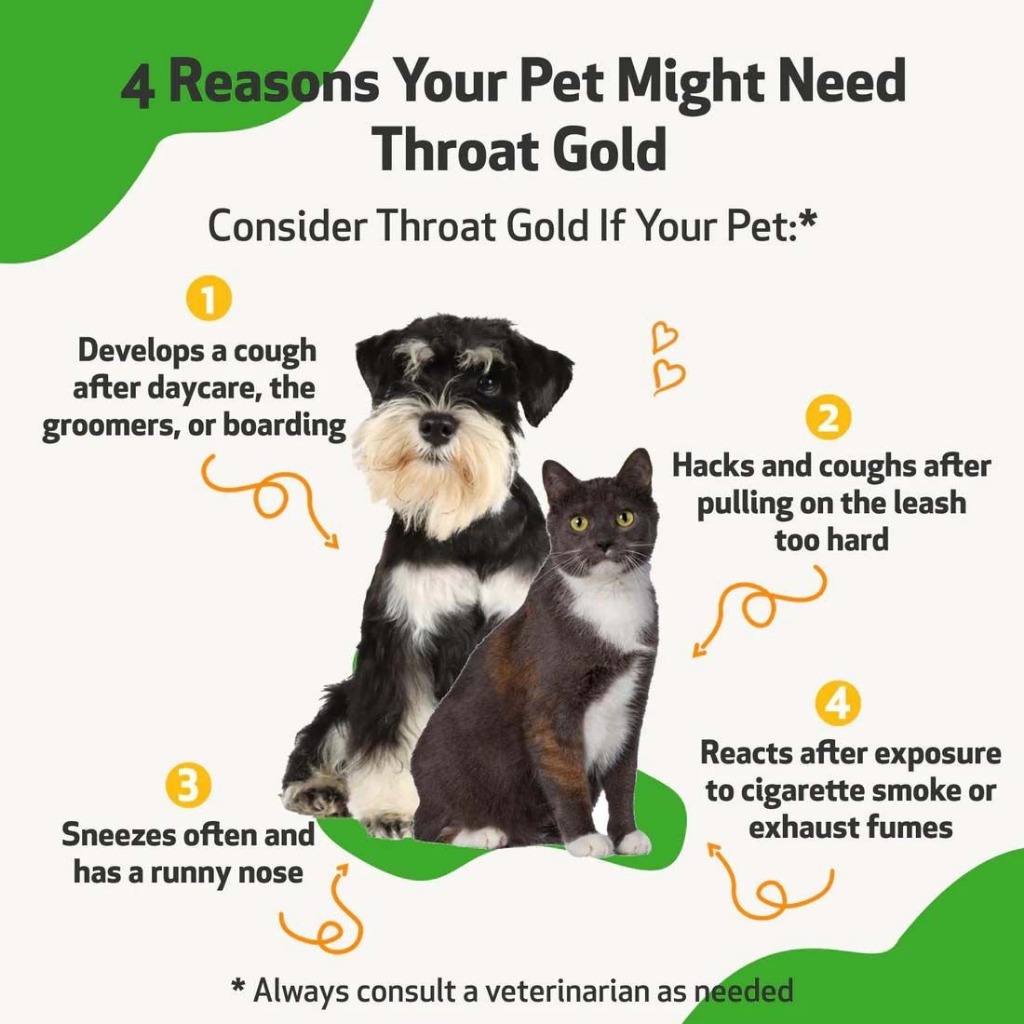 Cải Thiện Ho, Hô Hấp, Xẹp Khí Quản và Hen Suyễn Cho Chó Mèo - PET WELLBEING Throat Gold 2oz -59ml