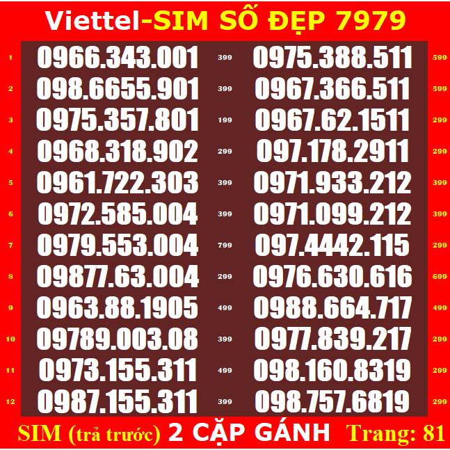 SIM SỐ ĐẸP Viettel 09, T81.82 Sim mới 100%, chưa đăng kí, Sim viettel phủ sóng toàn quốc | sim