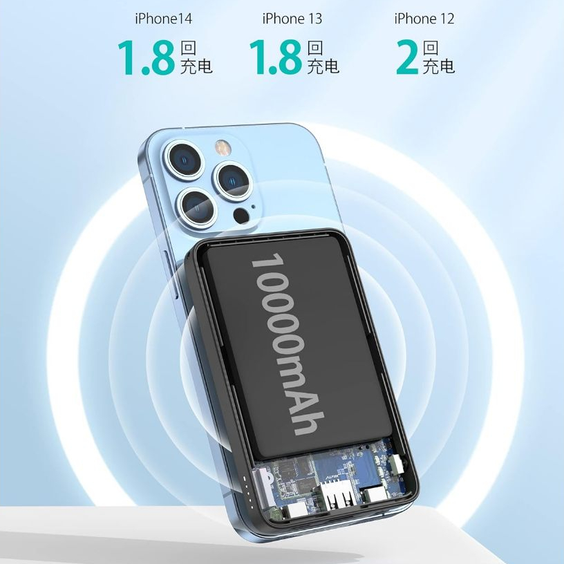 Pin Sạc Dự Phòng RAVPower ALFOX AL-PB005 - 10.000 mAh - Sạc Không Dây 15W - PD 20W - QC 18W - Qi - New Sealbox