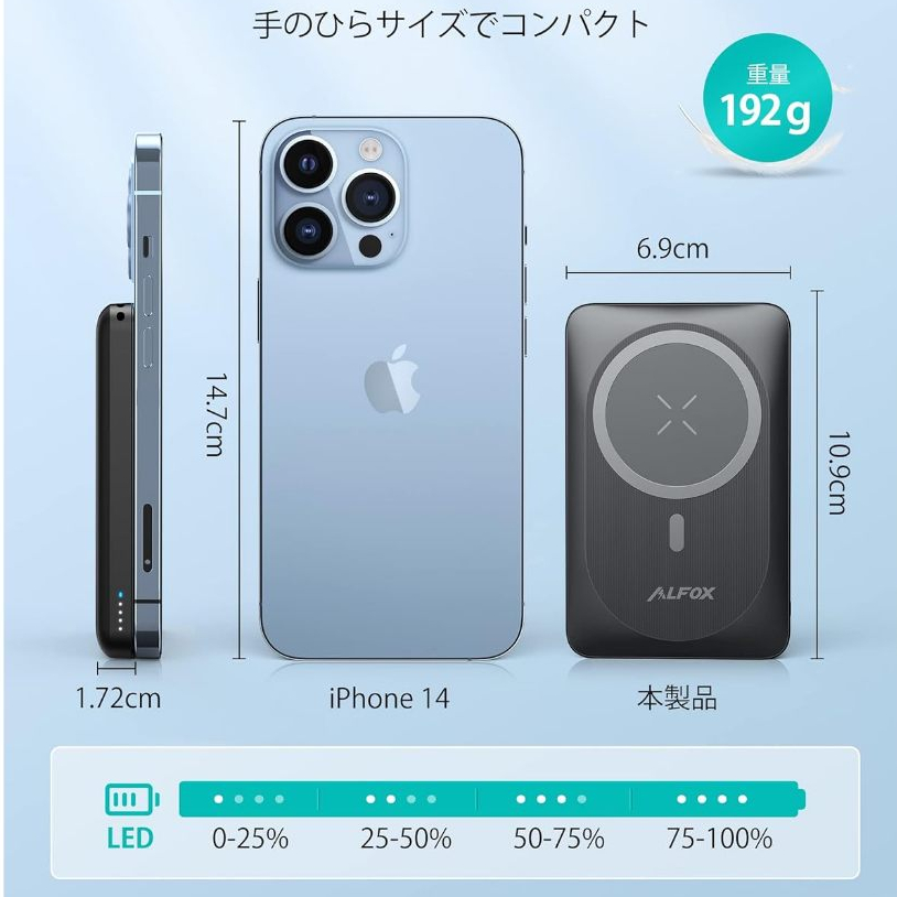 Pin Sạc Dự Phòng RAVPower ALFOX AL-PB005 - 10.000 mAh - Sạc Không Dây 15W - PD 20W - QC 18W - Qi - New Sealbox