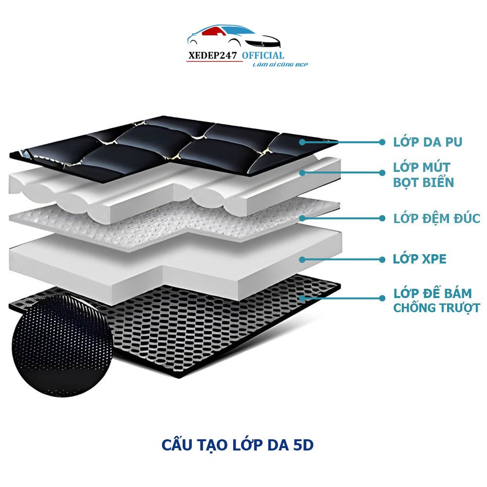Thảm sàn ô tô 5D 6D da thường xe 5 chỗ Toyota Wigo 2023 form chuẩn, không mùi, không thấm nước