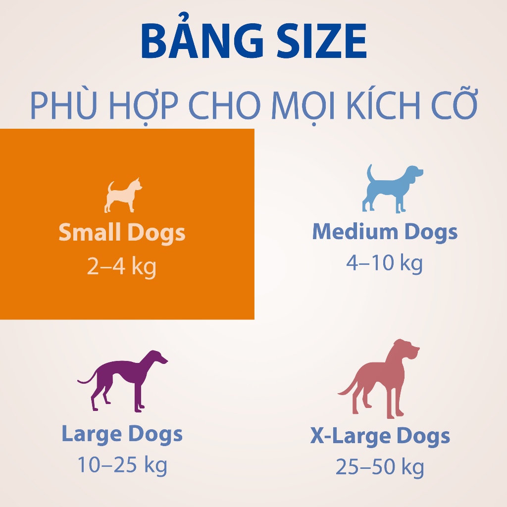 NexGard - Viên nhai phòng & trị ve, rận, bọ chét, ghẻ demodex, sarcoptes dành cho chó từ 2-50kg - 1 hộp 6 viên