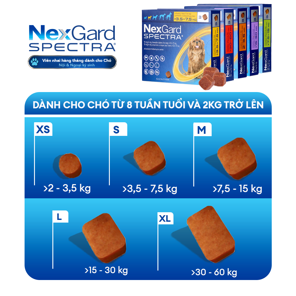 [DATE 10/2024]NexGard SPECTRA-Viên nhai phòng&trị nội, ngoại ký sinh(ve,rận, bọ chét, ghẻ Demodex,Sarcoptes,giun) SIZE M