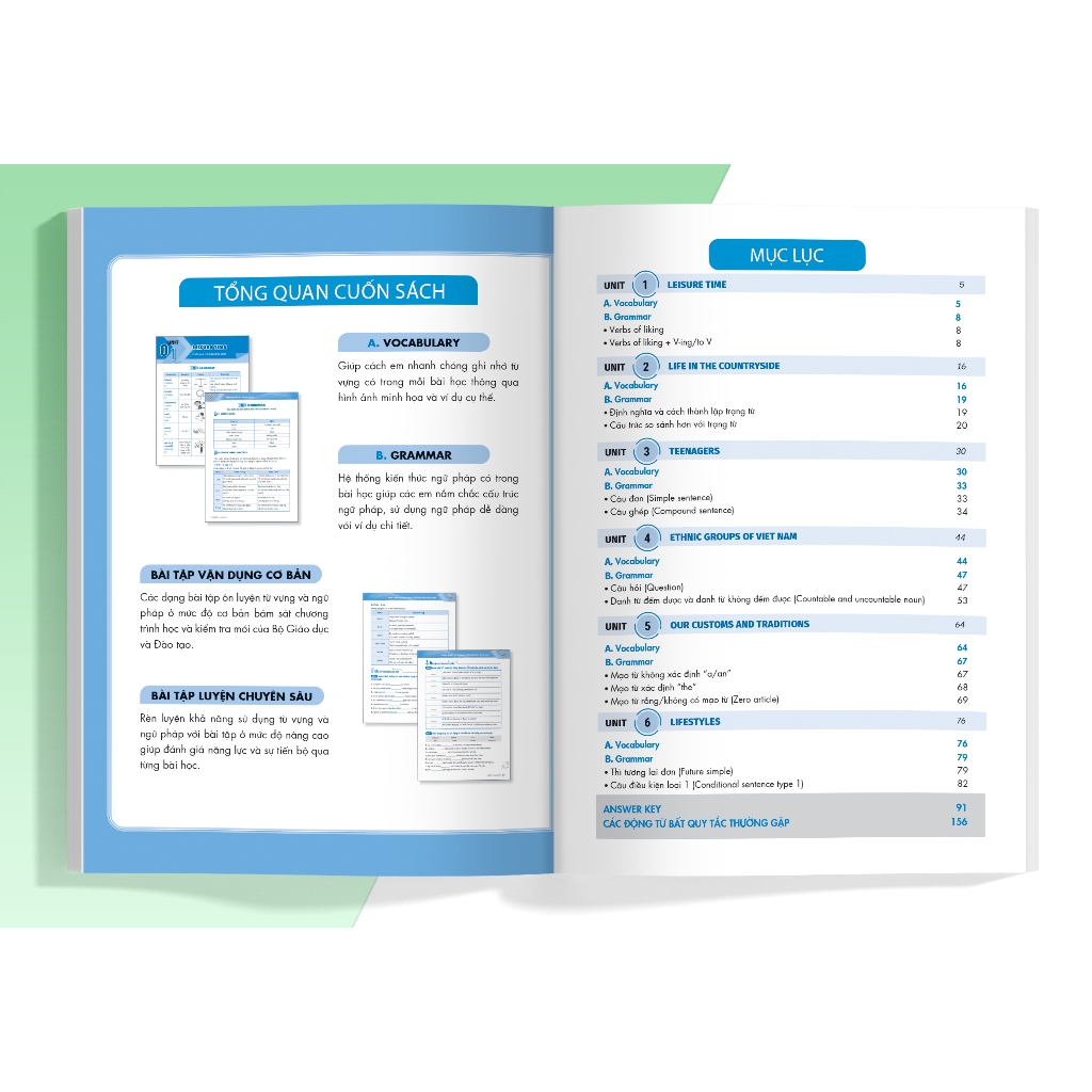 Sách Combo Luyện chuyên sâu ngữ pháp và bài tập tiếng anh Lớp 8