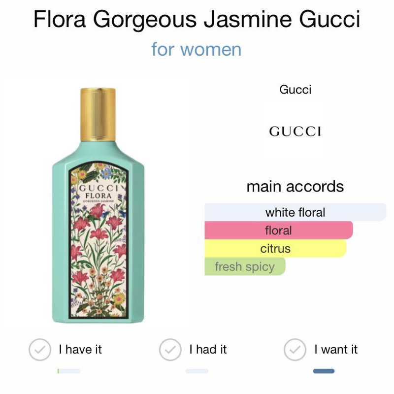 Vial 1.5ml - Mẫu thử nước hoa Gucci Flora Gorgeous Jasmine/ Gardenia