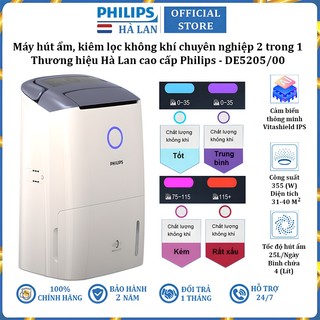 Máy lọc không khí cao cấp nhãn hiệu Philips DE5205/00, kiêm máy hút ẩm - Hàng nhập khẩu chính hãng