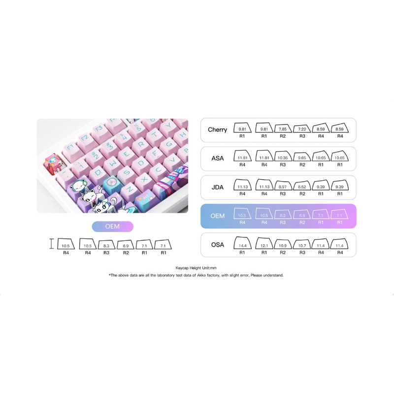 Bàn phím cơ AKKO MOD007PC 7th Anniversary FULL PHÍM