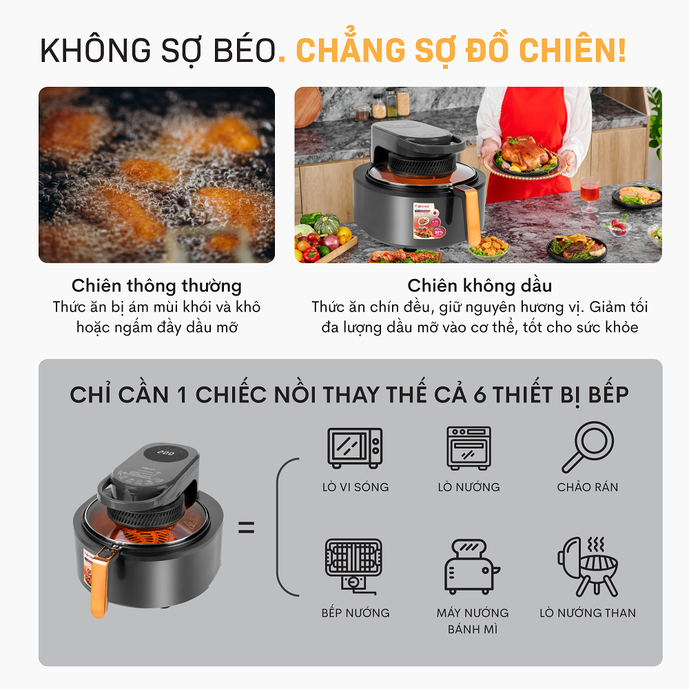 Nồi chiên không dầu FUJIHOME AG6D 6 lít công suất 1600W ,nhìn rõ độ chín thực phẩm,công nghệ Nhật Bản, BH 18 tháng