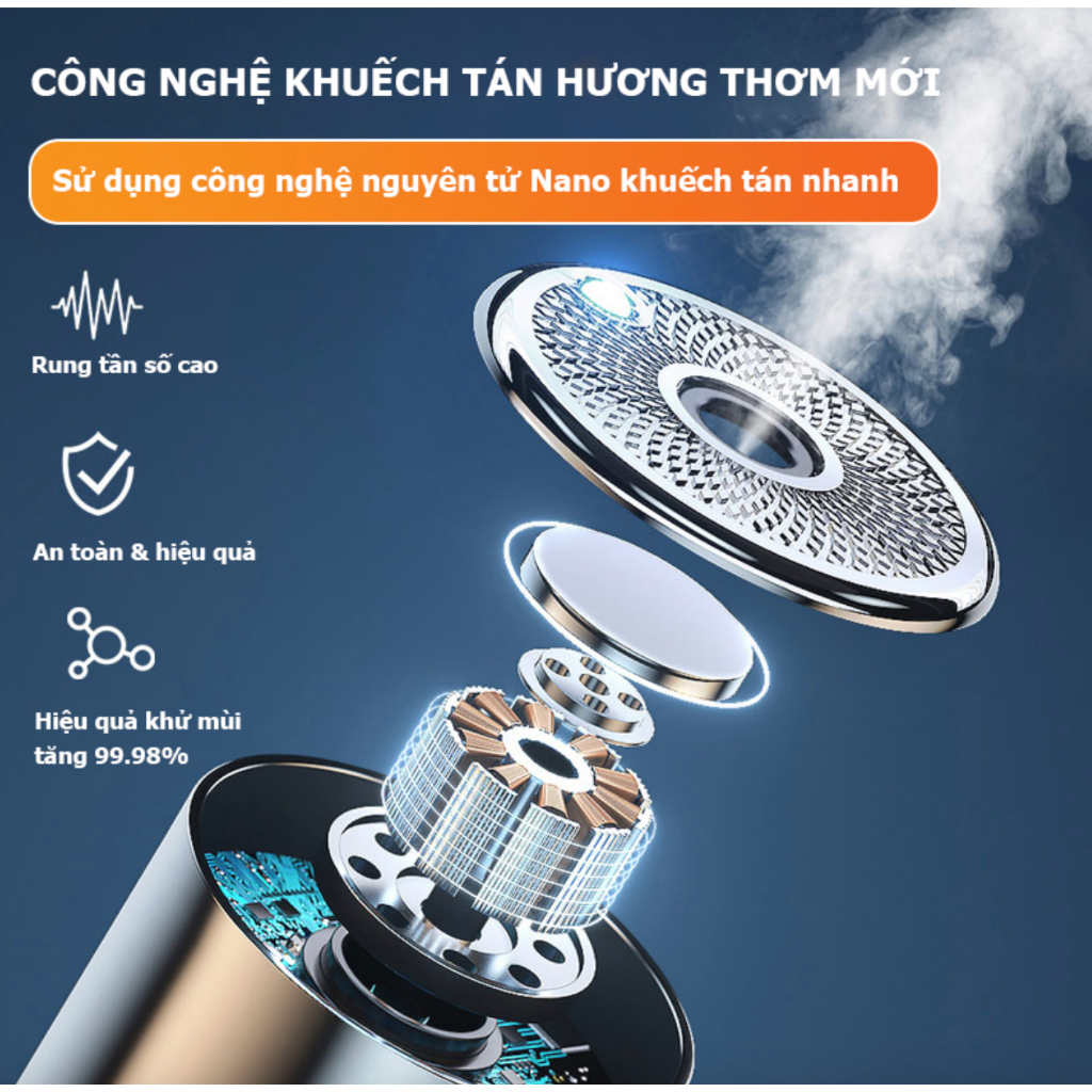 Máy Khuếch Tán Tinh Dầu Khử Mùi Hôi Xe Hơi Chuyên Dụng Cho ô tô và Gia Đình xông tinh dầu 160ML