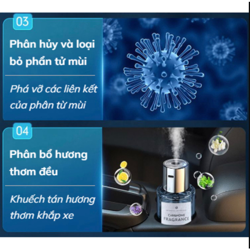 Máy Khuếch Tán Tinh Dầu Khử Mùi Hôi Xe Hơi Chuyên Dụng Cho ô tô và Gia Đình xông tinh dầu 160ML