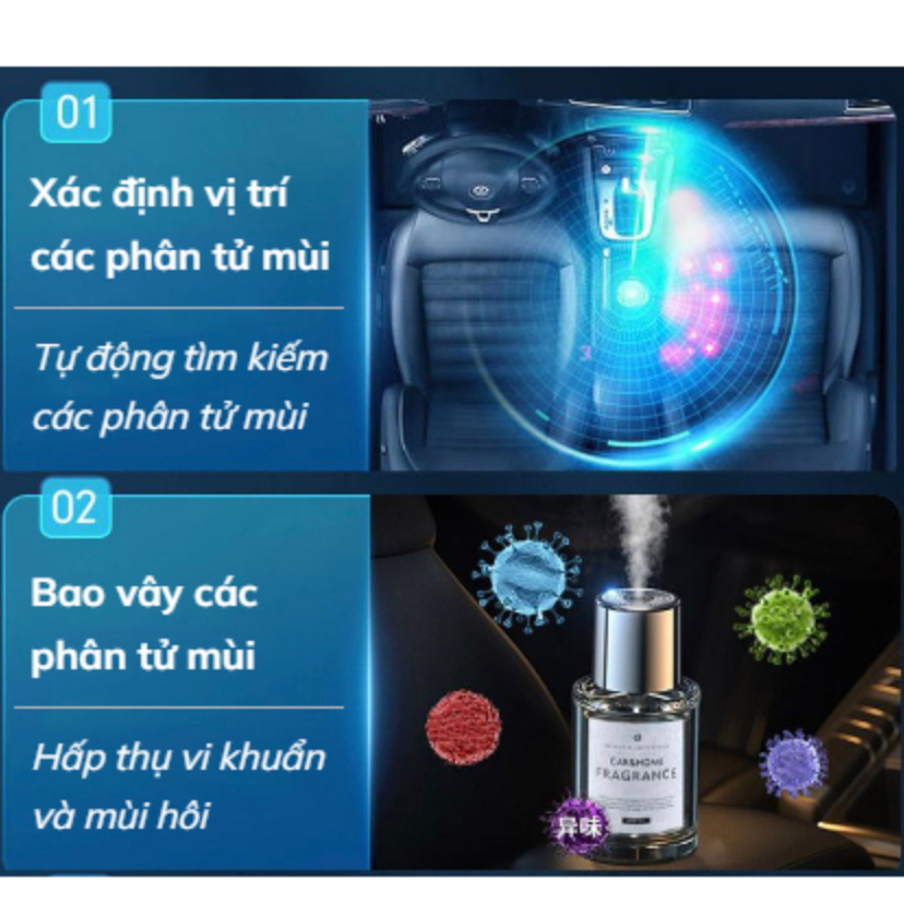Máy Khuếch Tán Tinh Dầu Khử Mùi Hôi Xe Hơi Chuyên Dụng Cho ô tô và Gia Đình xông tinh dầu 160ML