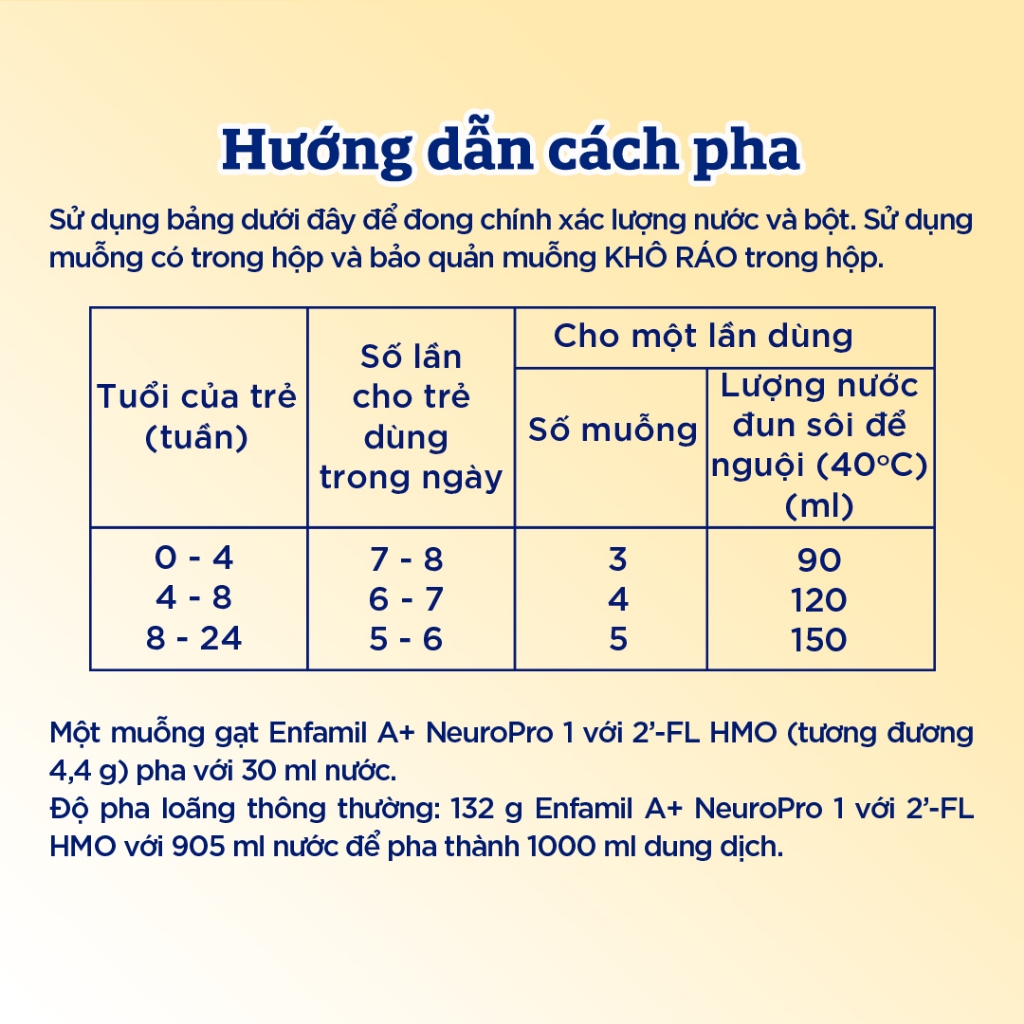 Sữa Bột Enfamil A+ Neuropro 1 - FL HMO Vị Nhạt Dễ Uống – 830g