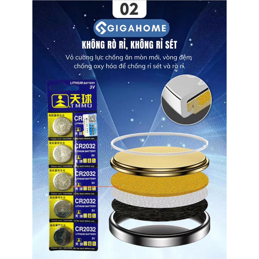 Vỉ 5 Viên Pin CR2032 Lithium 3V GIGAHOMEVN - Sử Dụng Cho Thiết Bị Điện Tử và Đồ Chơi 5865