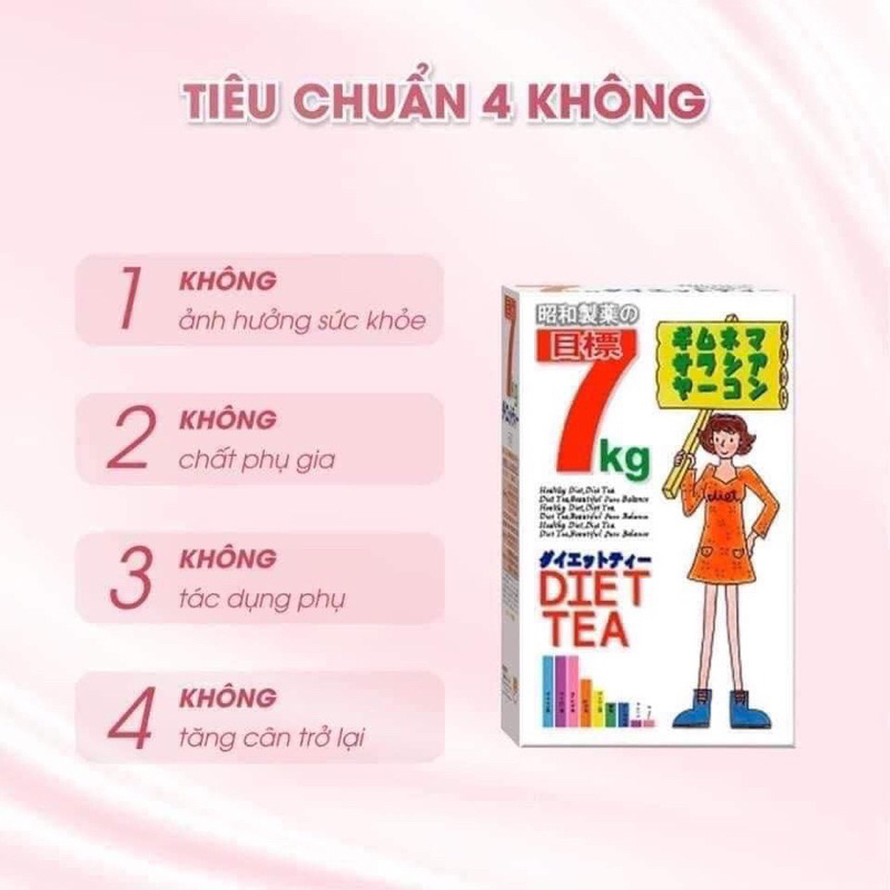 Trà Giảm Cân Giảm Mỡ Bụng Nhật Bản Diet Tea 7kg Hộp 30 Gói Koi Mall